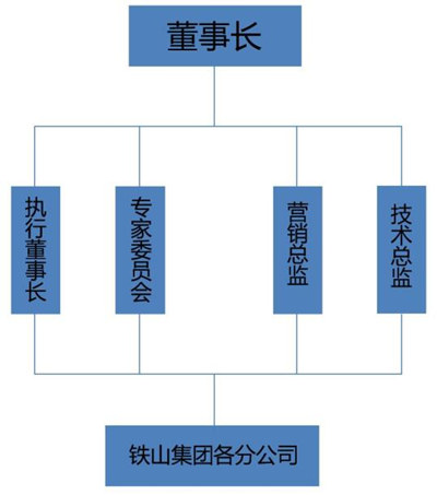 QQ截图20180504093701.jpg