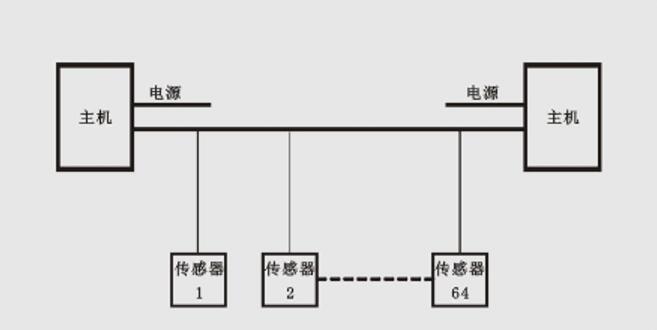 QQ截图20180507105358.jpg