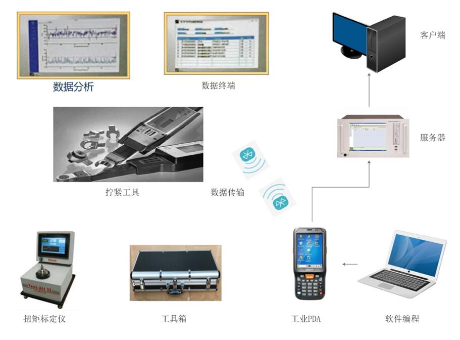 1525687687474683.jpg QQ截图20180507180754.jpg